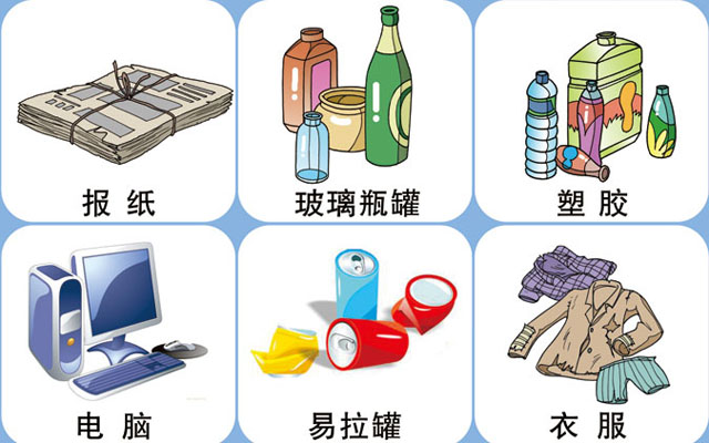 垃圾桶圖標及分類標識有哪些？